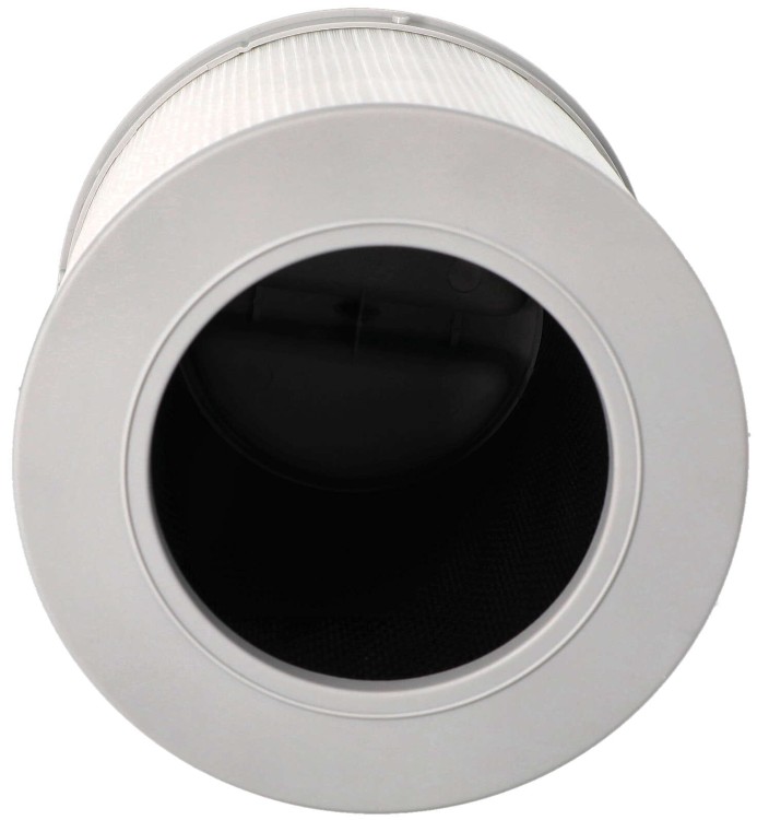 Filtr do oczyszczacza powietrza Xiaomi SMART Air PURIFIER 4 BHR5861GL widok 1
