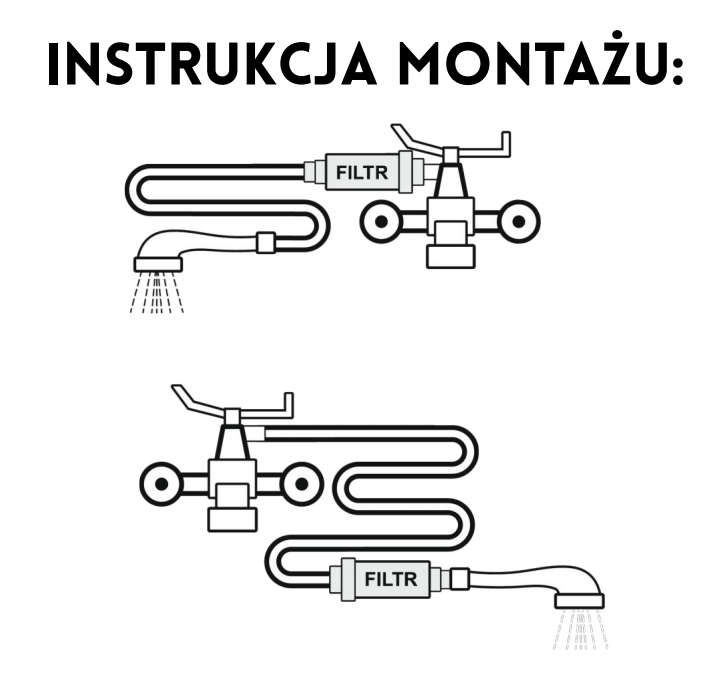 Filtr do wody prysznicowy Fit Aqua Amii AWF-SWR-P-M sposób montażu