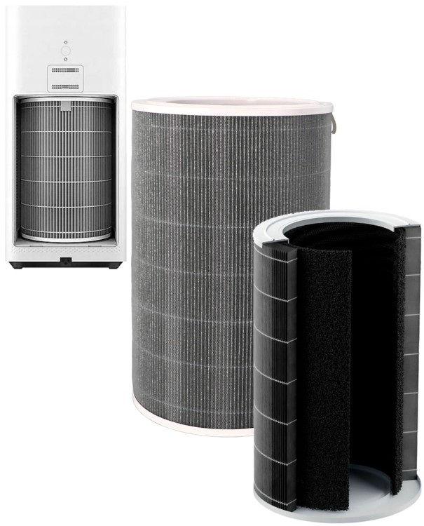 Filtr do oczyszczacza powietrza Xiaomi Mi Smart Air Purifier 4 Pro przekrój