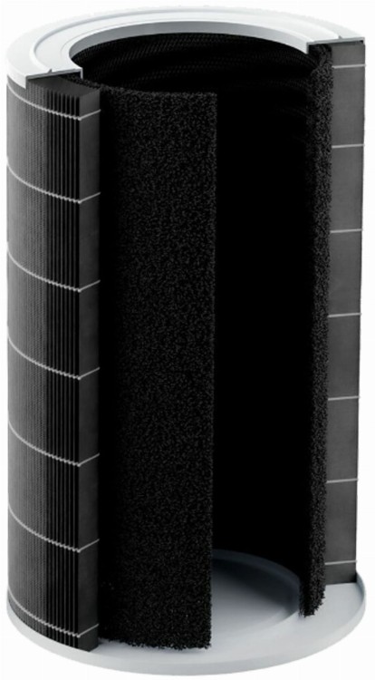 Filtr do oczyszczacza powietrza Xiaomi Mi Smart Air Purifier 4 Pro przekrój